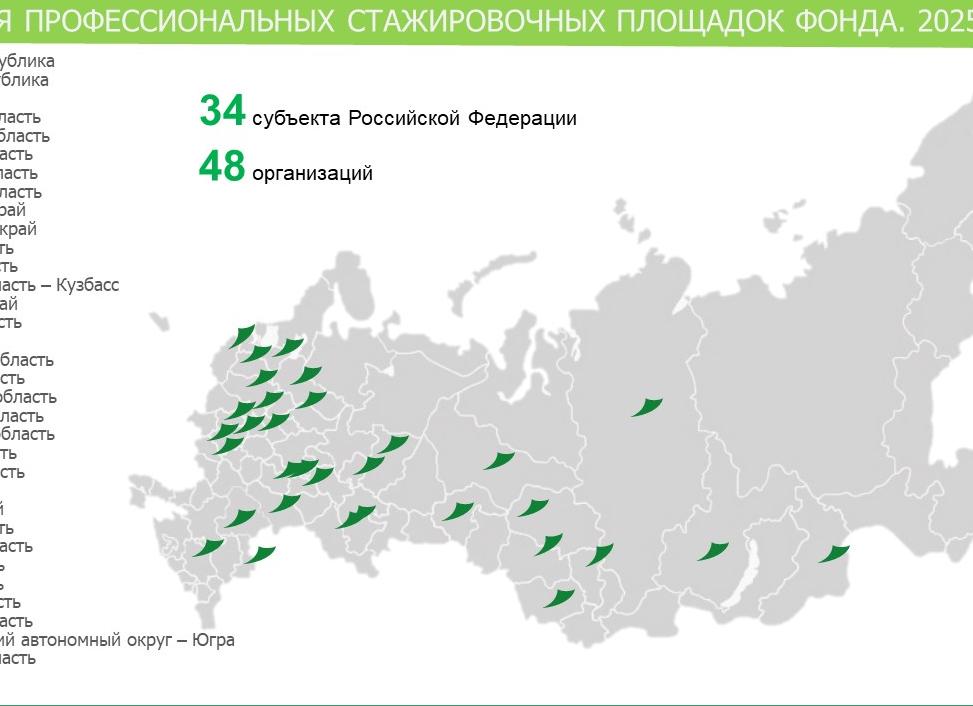 Какой прожиточный минимум в Москве, Московской области и Подмосковье на 2020 году?