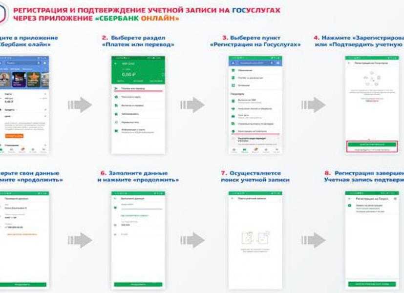 Как подтвердить личность в Гос.услугах через Сбербанк онлайн
