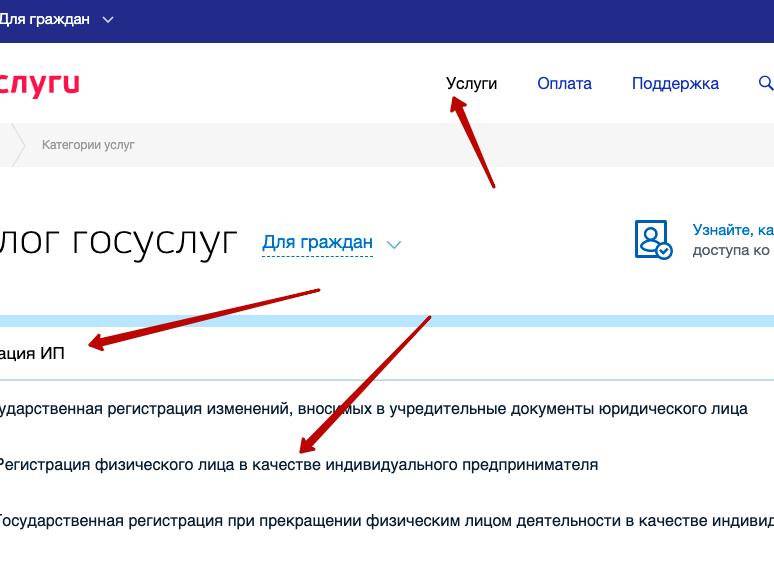 Регистрация ИП через Госуслуги: инструкция регистрации юридического лица