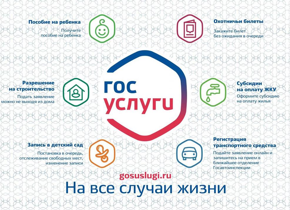 Как отследить очередь в детский сад на официальном сайте портала Госуслуг